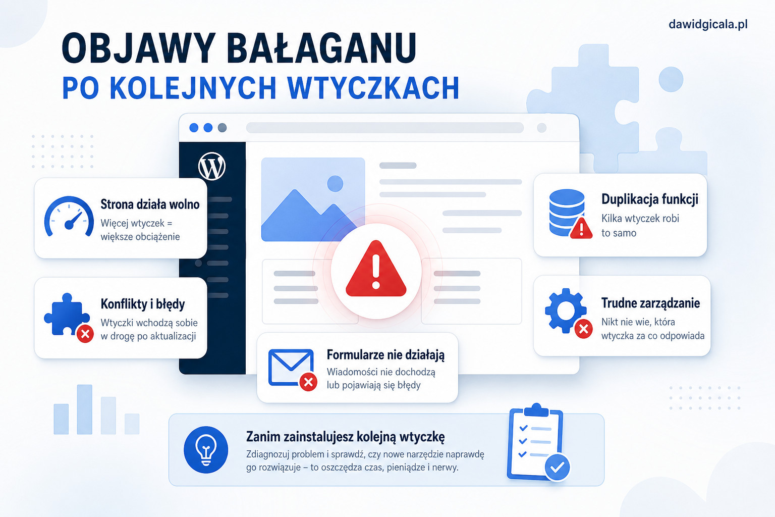 Co sprawdzić przed instalacją kolejnej wtyczki WordPress, żeby nie narobić bałaganu? — FAU_IMAGE1