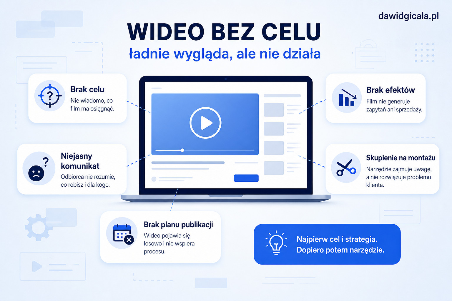 FlexClip AI czy prosty edytor wideo online — kiedy ma sens w małej firmie? — FAU_IMAGE1