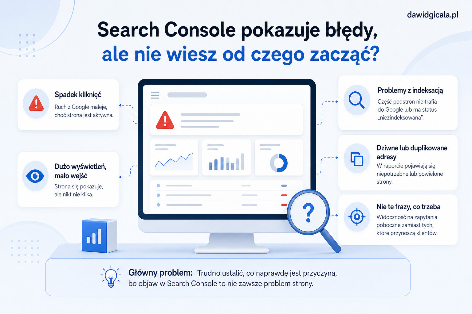 Google Search Console pokazuje błędy, ale nie wiesz od czego zacząć? — FAU_IMAGE1