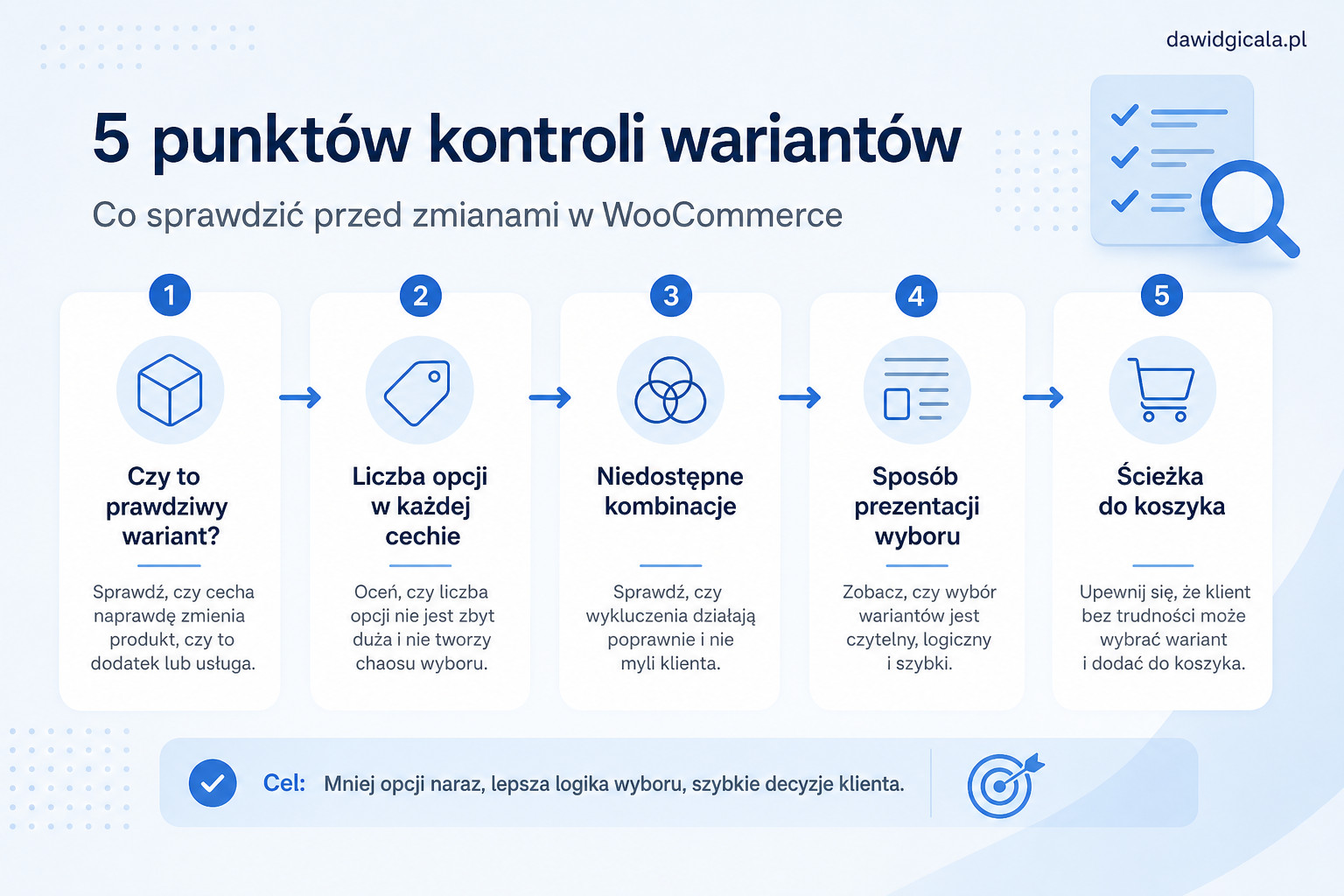Jak uporządkować warianty produktów w WooCommerce, gdy klient gubi się przy wyborze? — FAU_IMAGE2