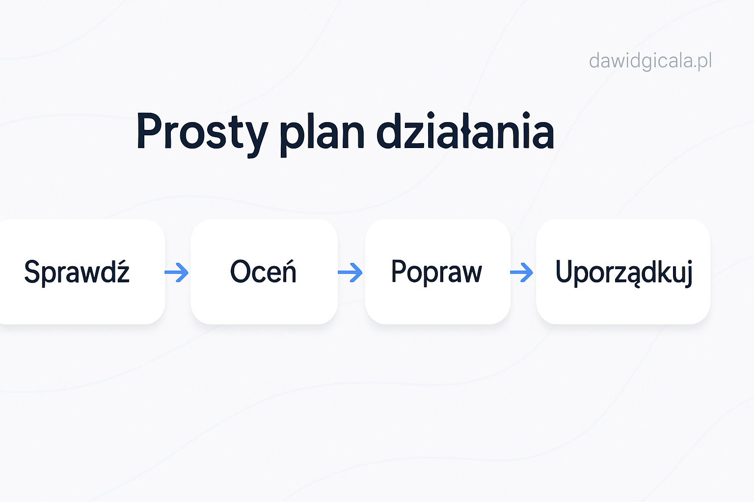 Kiedy edytor wideo online wystarczy do prostego filmu produktowego w małej firmie? — FAU_IMAGE5