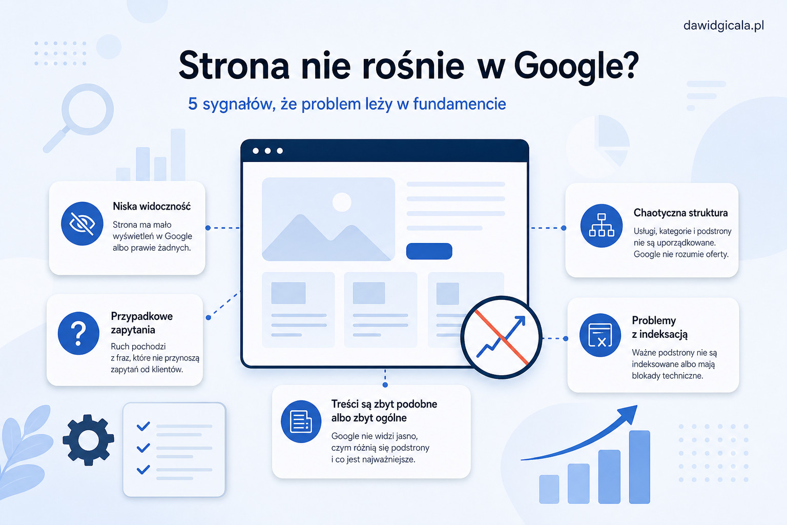 Pozycjonowanie stron dla małej firmy — od czego zacząć, żeby nie przepalać budżetu — FAU_IMAGE1