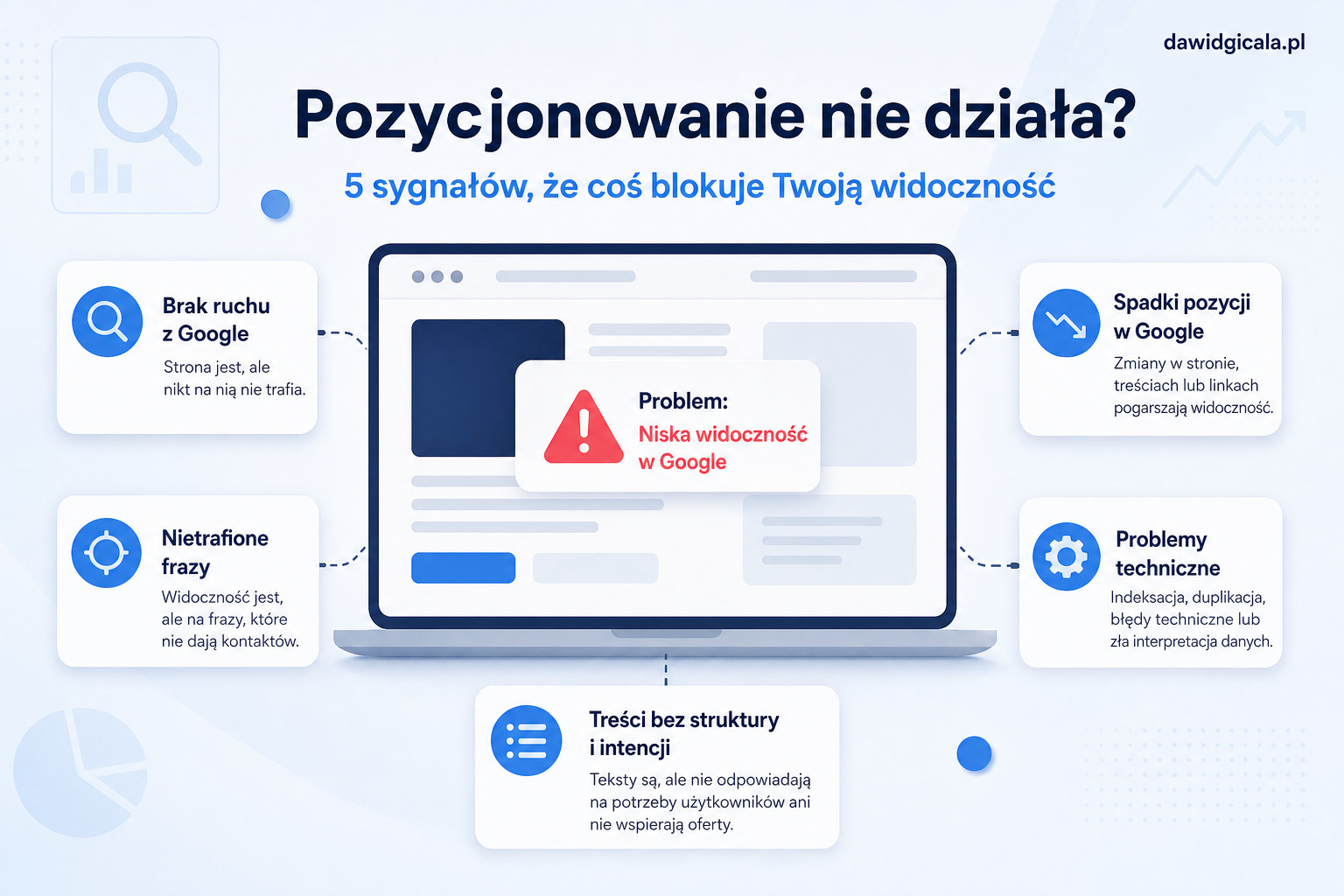 Pozycjonowanie strony w Google — co naprawdę wpływa na widoczność — FAU_IMAGE1
