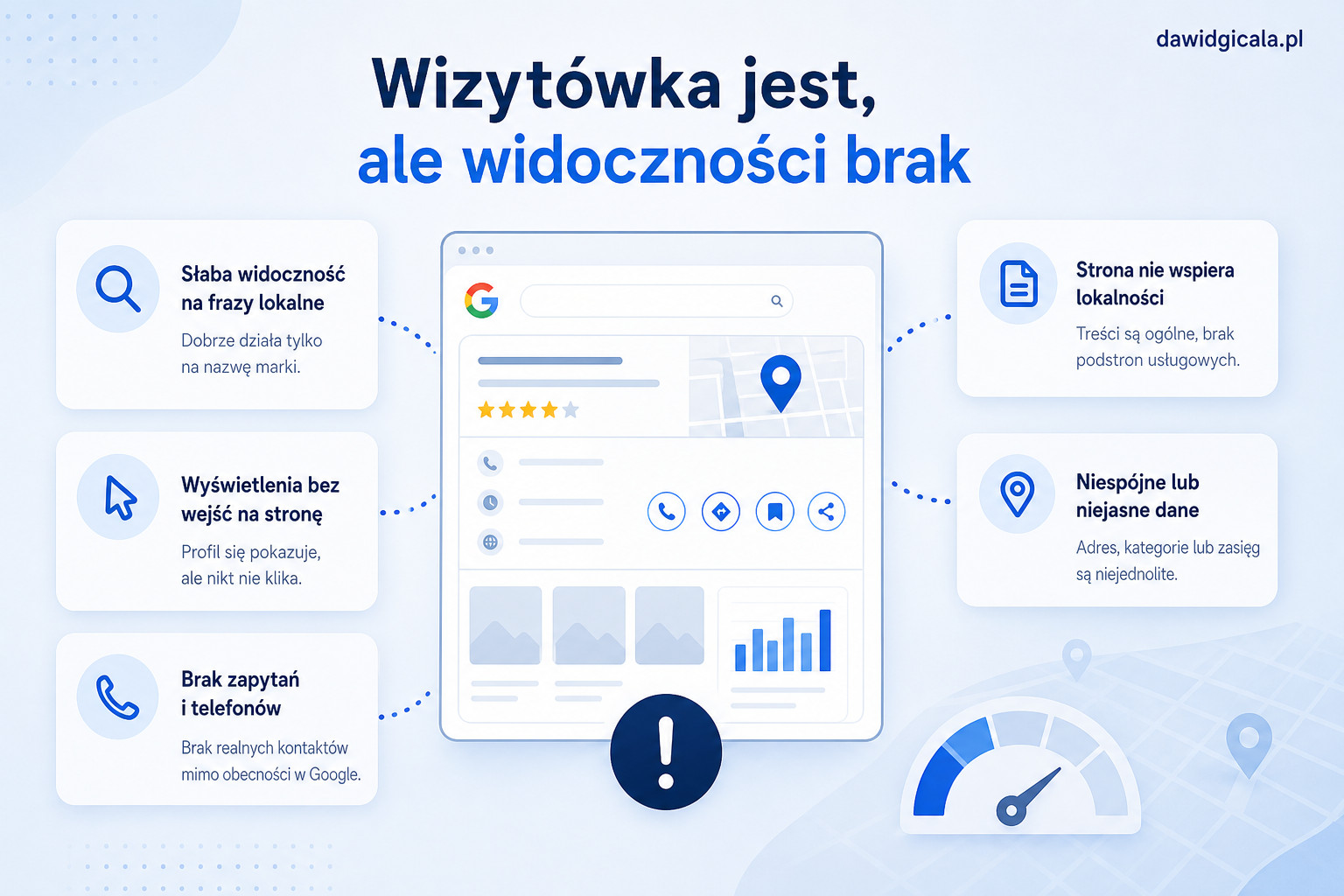Pozycjonowanie wizytówki Google — co robić oprócz samego profilu — FAU_IMAGE1