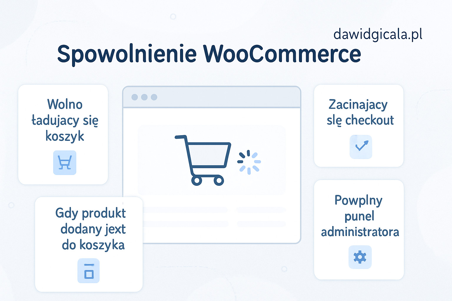 WooCommerce zwalnia po instalacji wtyczek — jak znaleźć winowajcę bez zgadywania? — FAU_IMAGE1