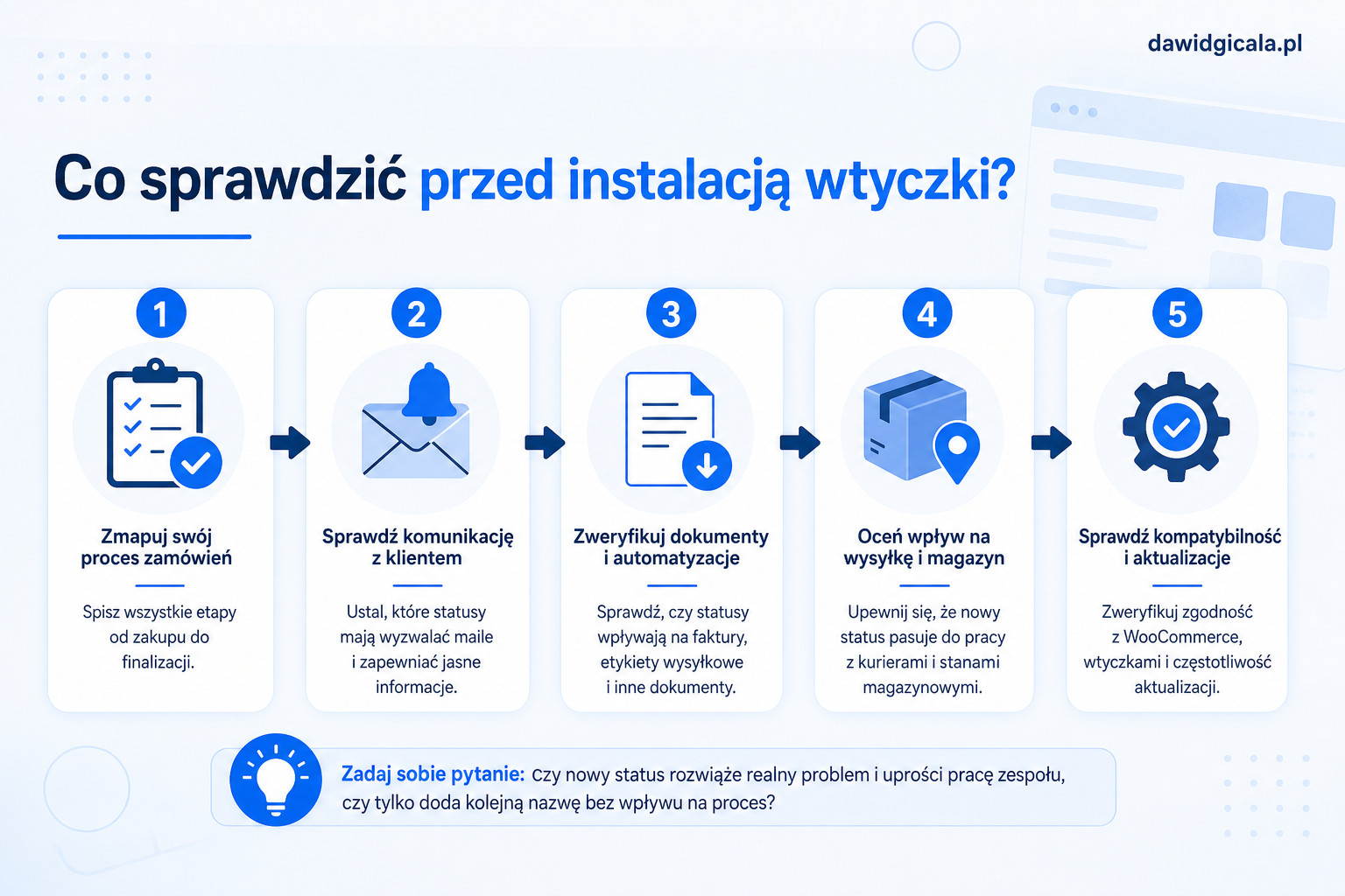 Kiedy warto dodać własne statusy zamówień w WooCommerce i co sprawdzić przed instalacją wtyczki? — FAU_IMAGE2