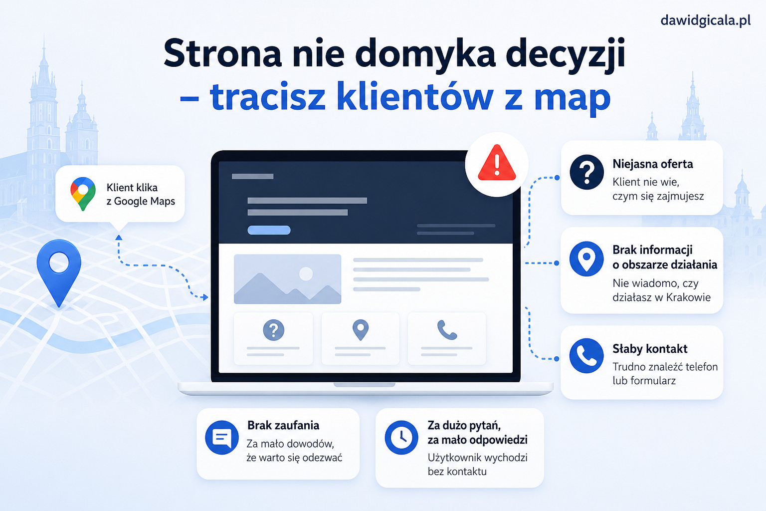 SEO lokalne w Krakowie — co sprawdzić, gdy strona nie wspiera Google Maps? — FAU_IMAGE1