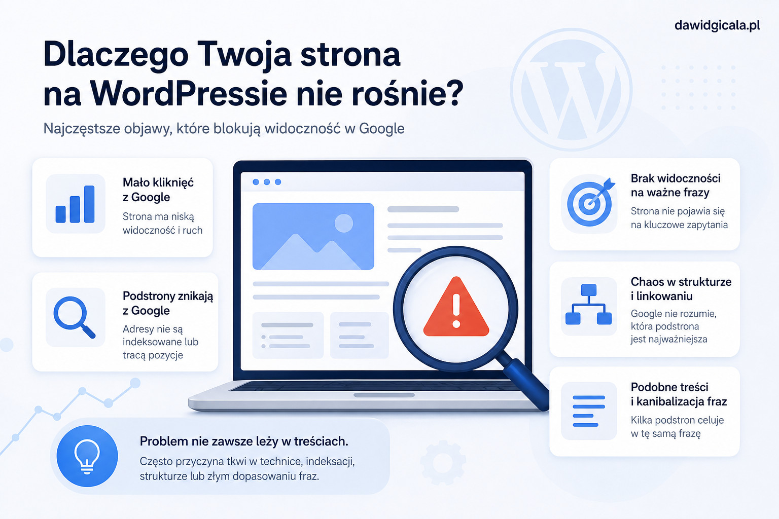 SEO WordPress — najczęstsze błędy, które blokują widoczność — FAU_IMAGE1