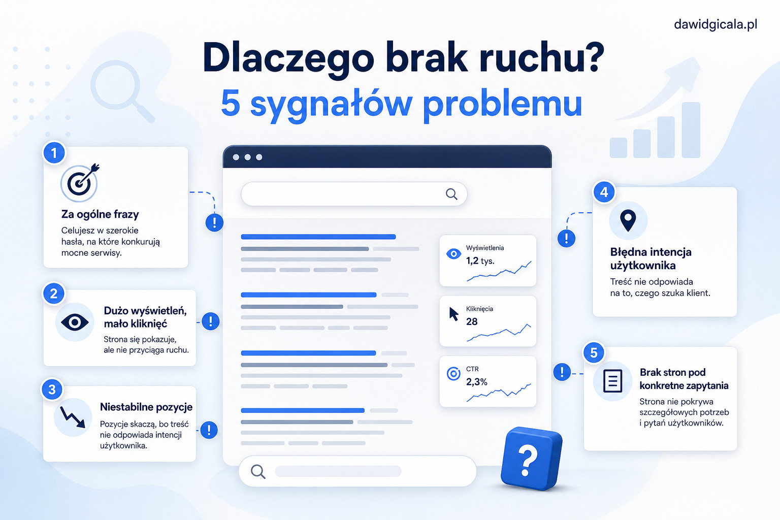 Long tail SEO — jak małe frazy robią realny ruch — FAU_IMAGE1